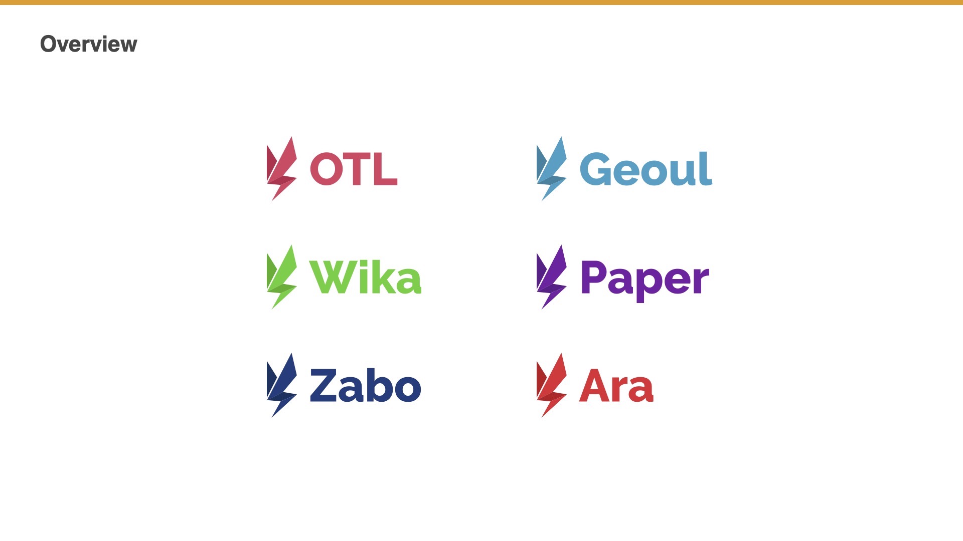 SPARCS Brand & Design Guideline